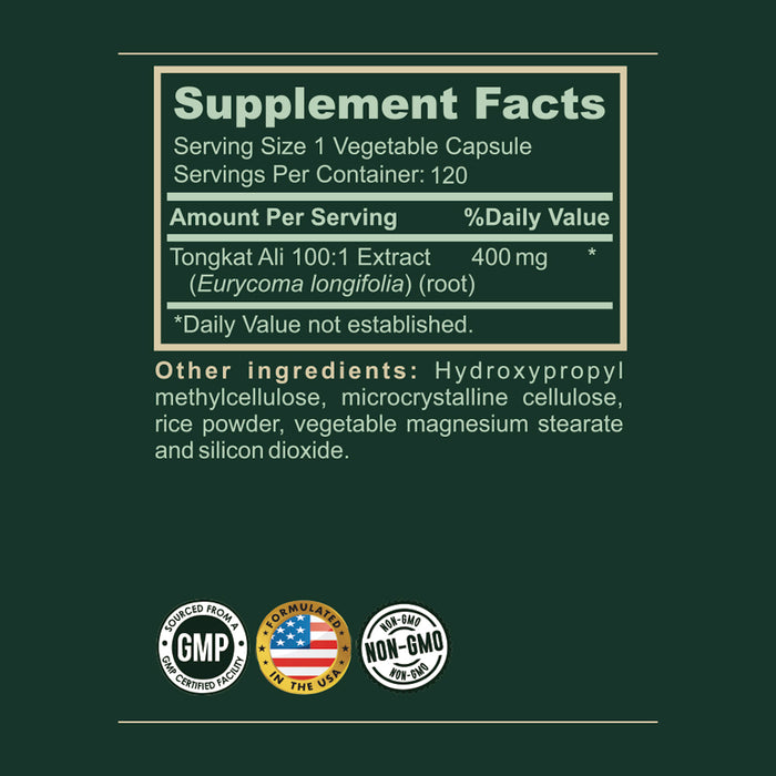 Tongkat Ali Capsules - Black Coral